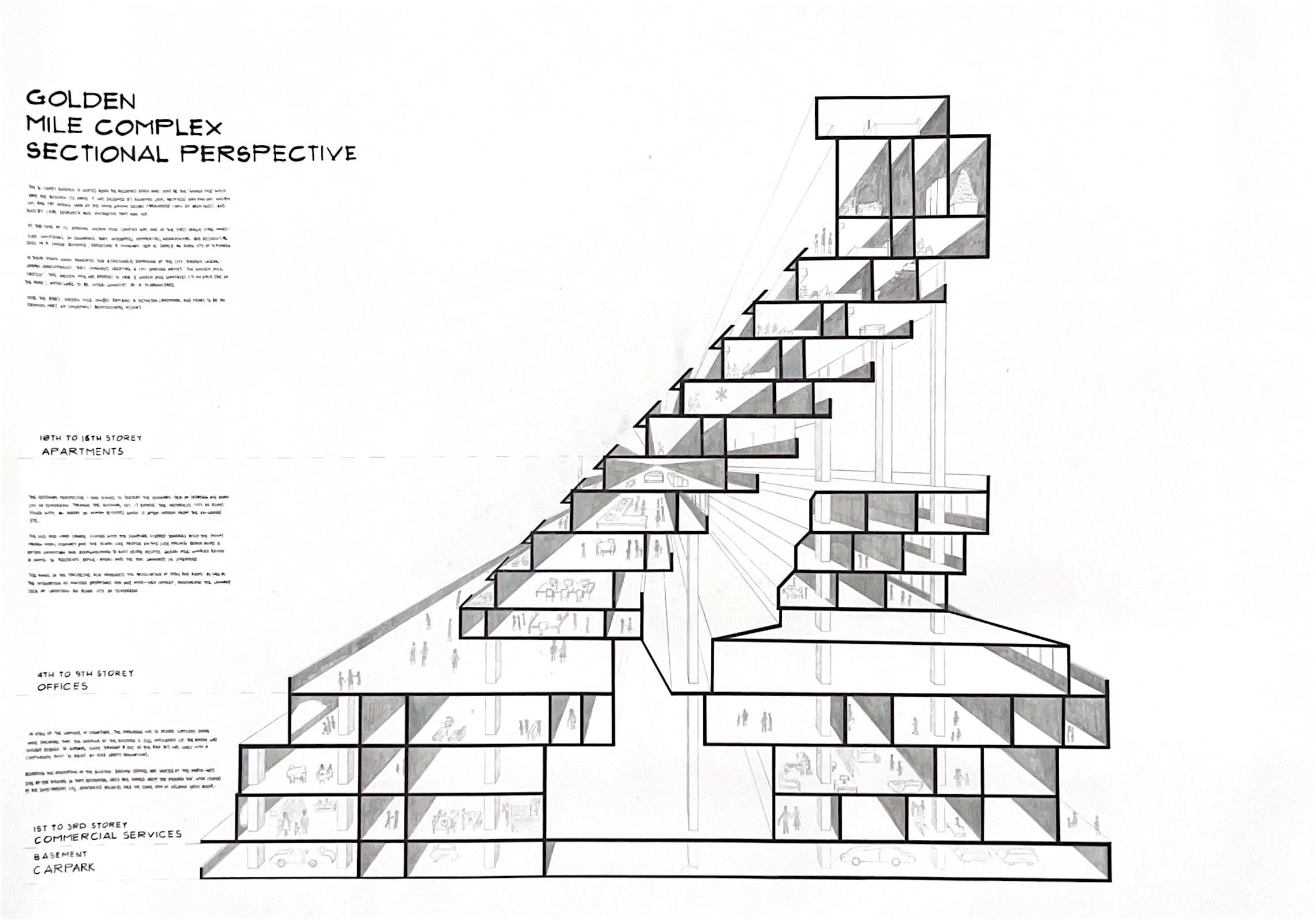 golden mile complex section